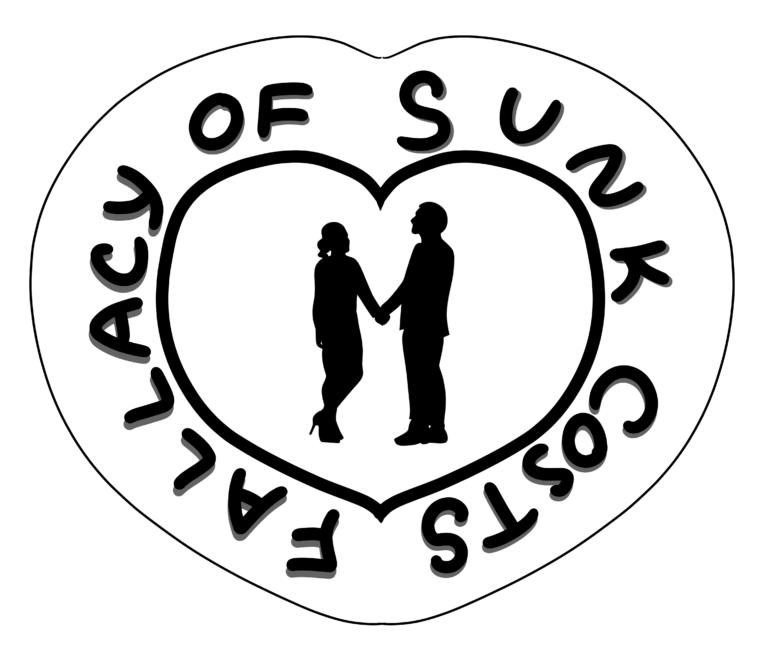 Sunk Costs